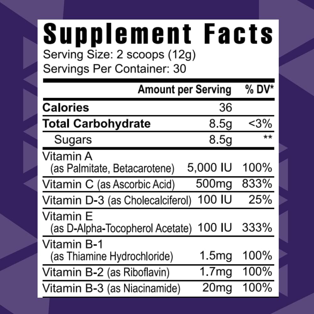 Youngevity Rebound FX Citrus Powder 360g - Variable Packaging Sizes
