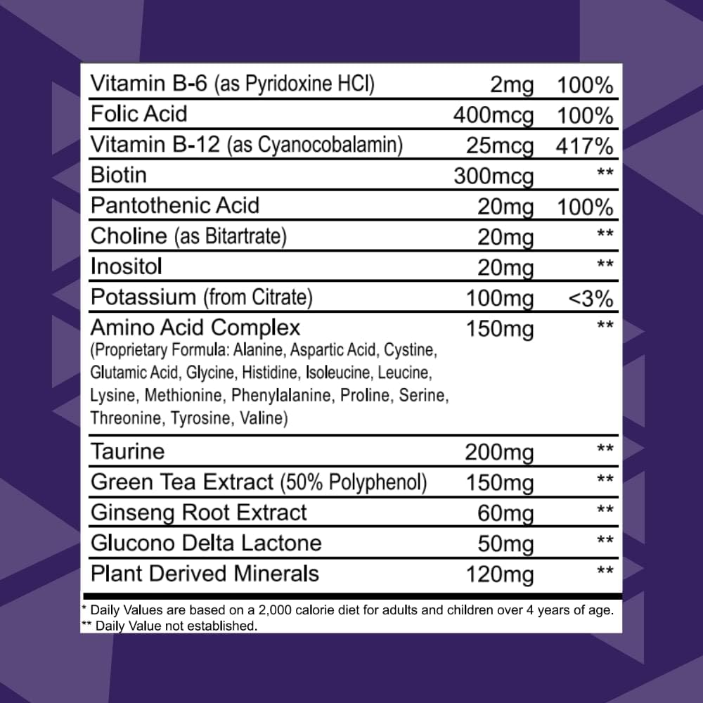 Youngevity Rebound FX Citrus Powder 360g - Variable Packaging Sizes