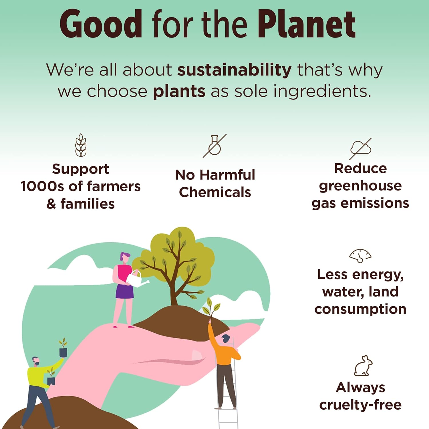 Yuve Lutein & Zeaxanthin Eye Health Supplement - Supports Dry Eyes, Fatigue & Vision Clarity - 30 Vegan Capsules