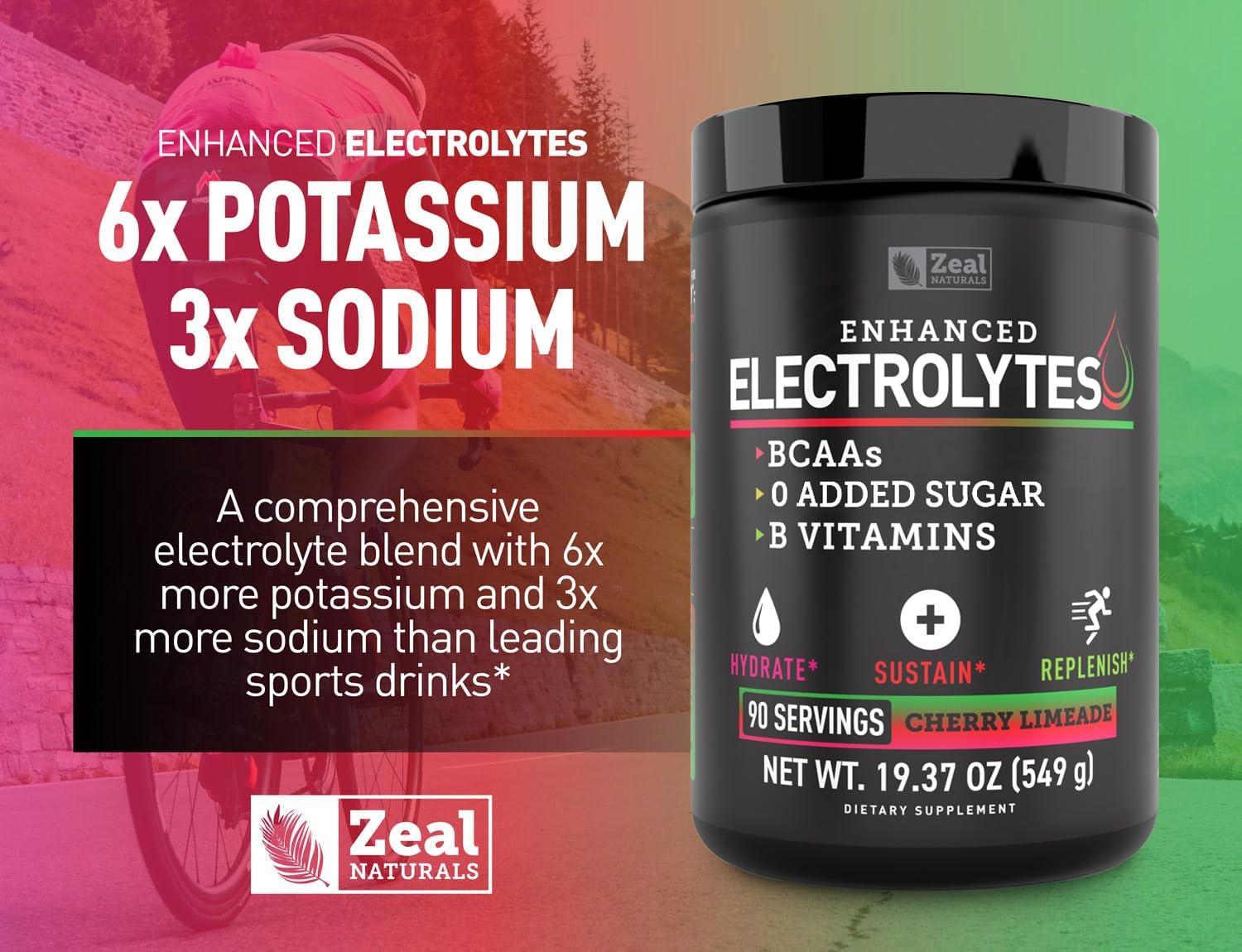 Zeal Naturals Electrolyte Powder Recovery Drink - Cherry Limeade Flavor (90 Servings) | Sugar-Free with BCAAs and B-Vitamins | Hydration Supplement with Potassium, Zinc, and Magnesium | Keto-Friendly Electrolytes