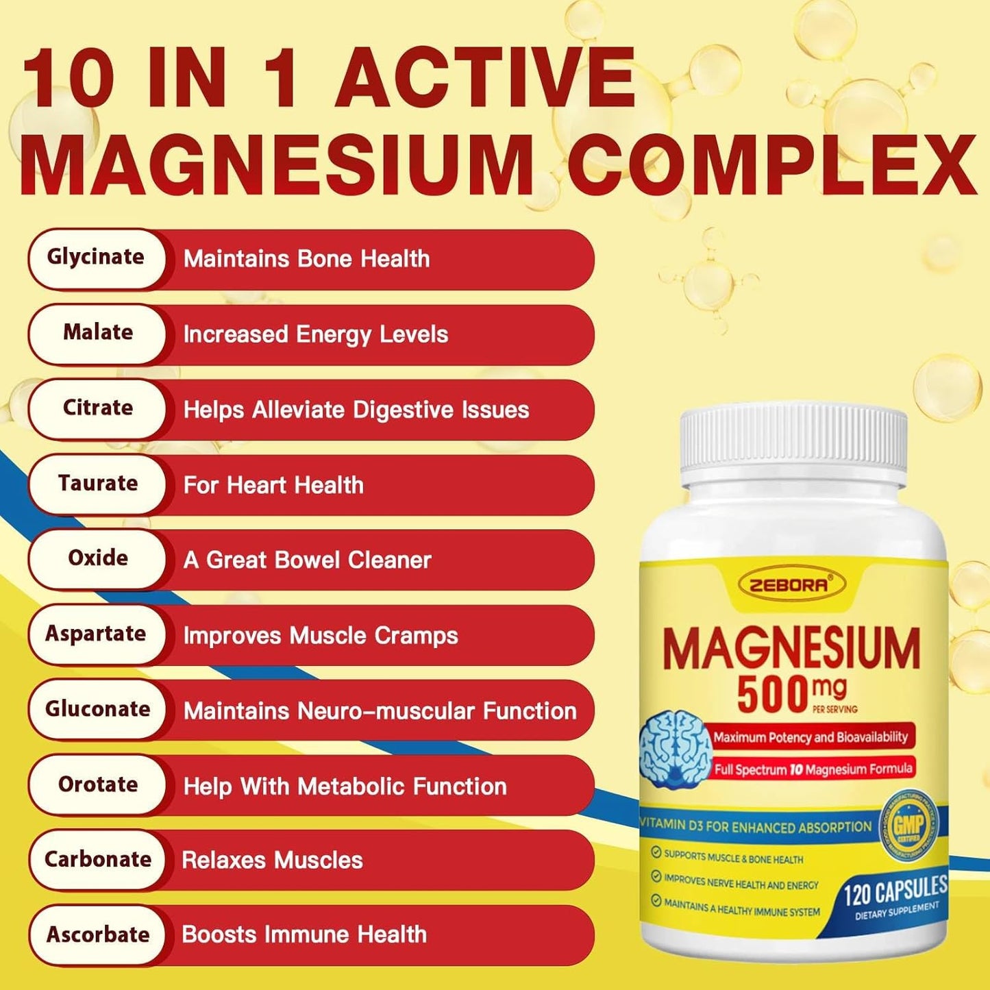 ZEBORA Magnesium Complex Capsules for Enhanced Health and Wellness