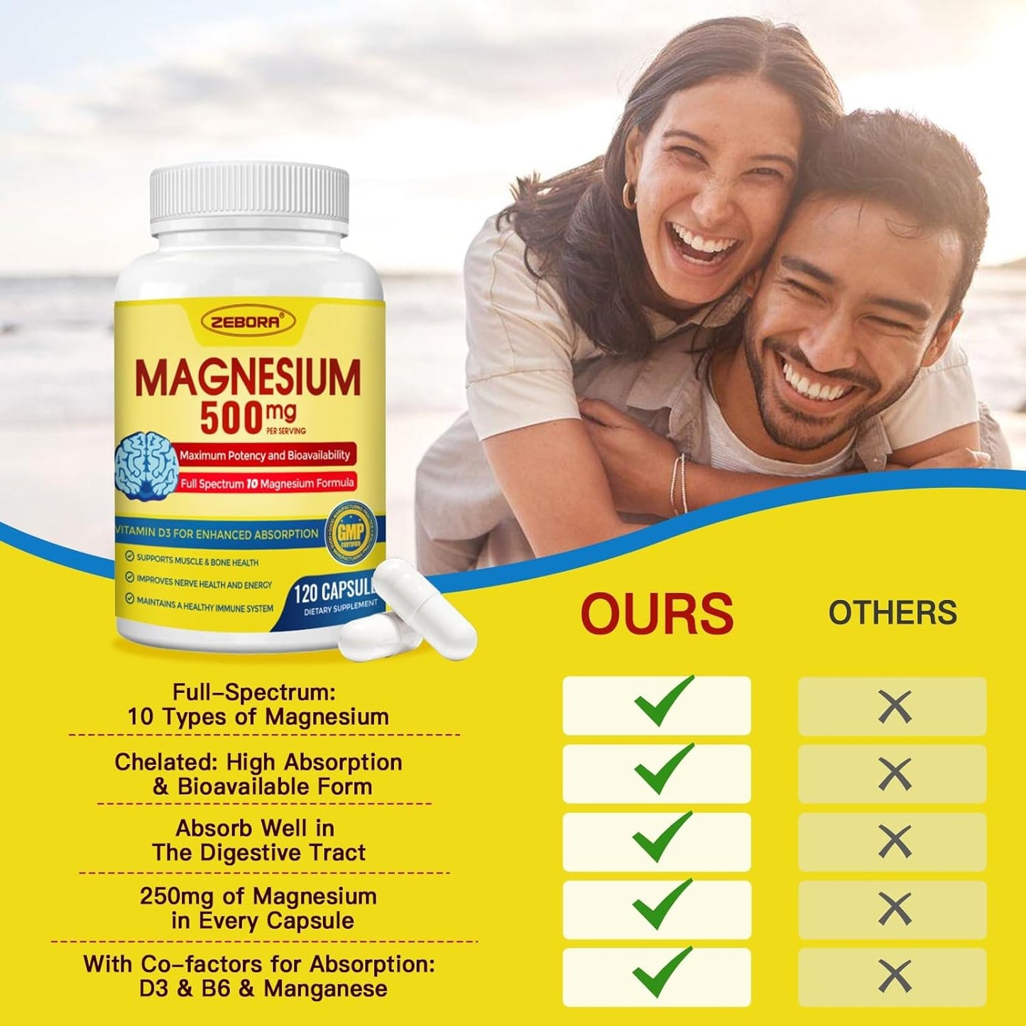 ZEBORA Magnesium Complex Capsules for Enhanced Health and Wellness