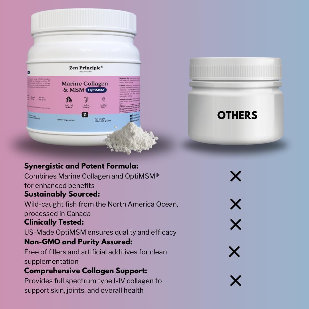 Zen Principle Marine Collagen Peptides Powder with OptiMSM® - Skin Support Supplement (16 oz)