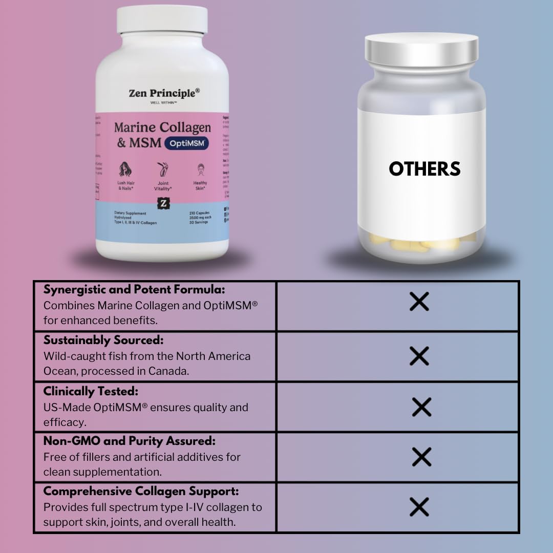 Zen Principle Marine Collagen Peptides Powder with OptiMSM® - Skin Support Supplement. Wild-Caught Fish, Non-GMO. 420 Capsules.