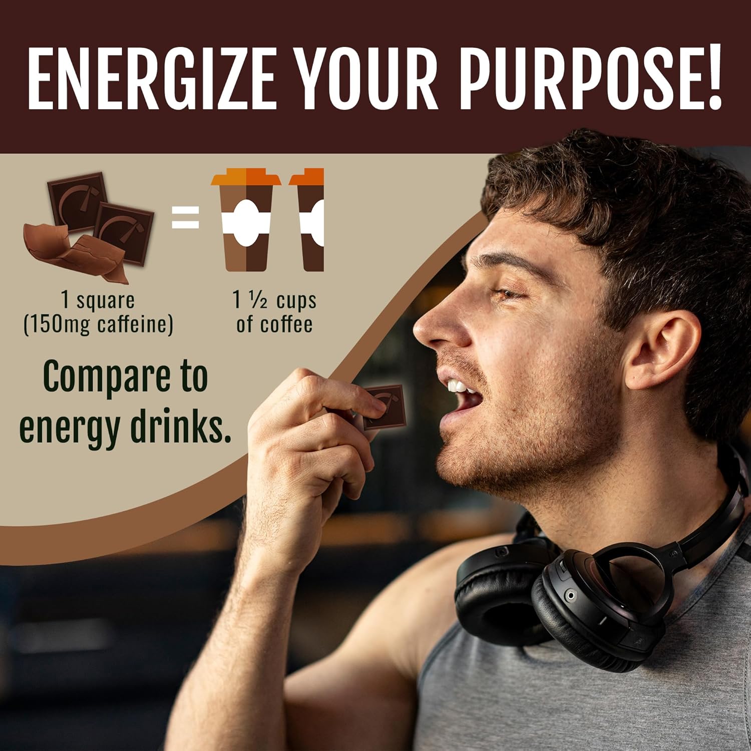 ZenEvo Dark Chocolate Energy Bites - 150mg Caffeine for Long-Lasting Energy - Gym & Workout Snack - 30 Count