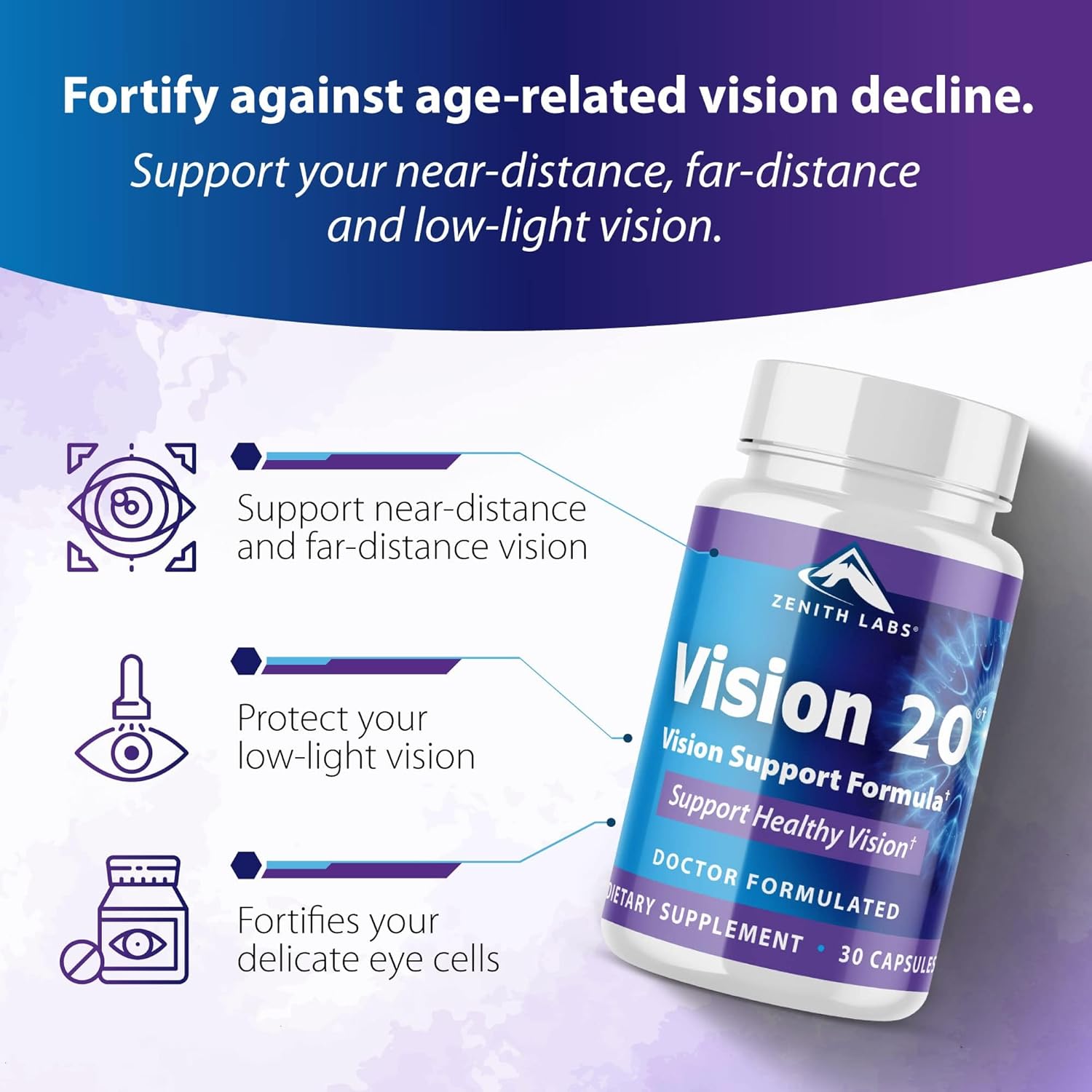 Zenith Labs Vision 20 Eye Vitamins with Lutein, Zeaxanthin, and Bilberry Extract - Enhances Eye Health and Reduces Eye Strain - Carotenoid Blend, 2 Pack