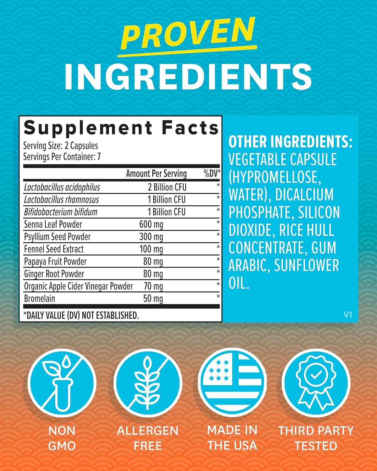 Zenwise Health 7 Day Cleanse - Detox & Colon Cleanse Pills for Men & Women - Digestive Health Supplement with Psyllium Husk, Senna Leaf, Bromelain, Ginger, ACV, and Probiotics - 14 CT