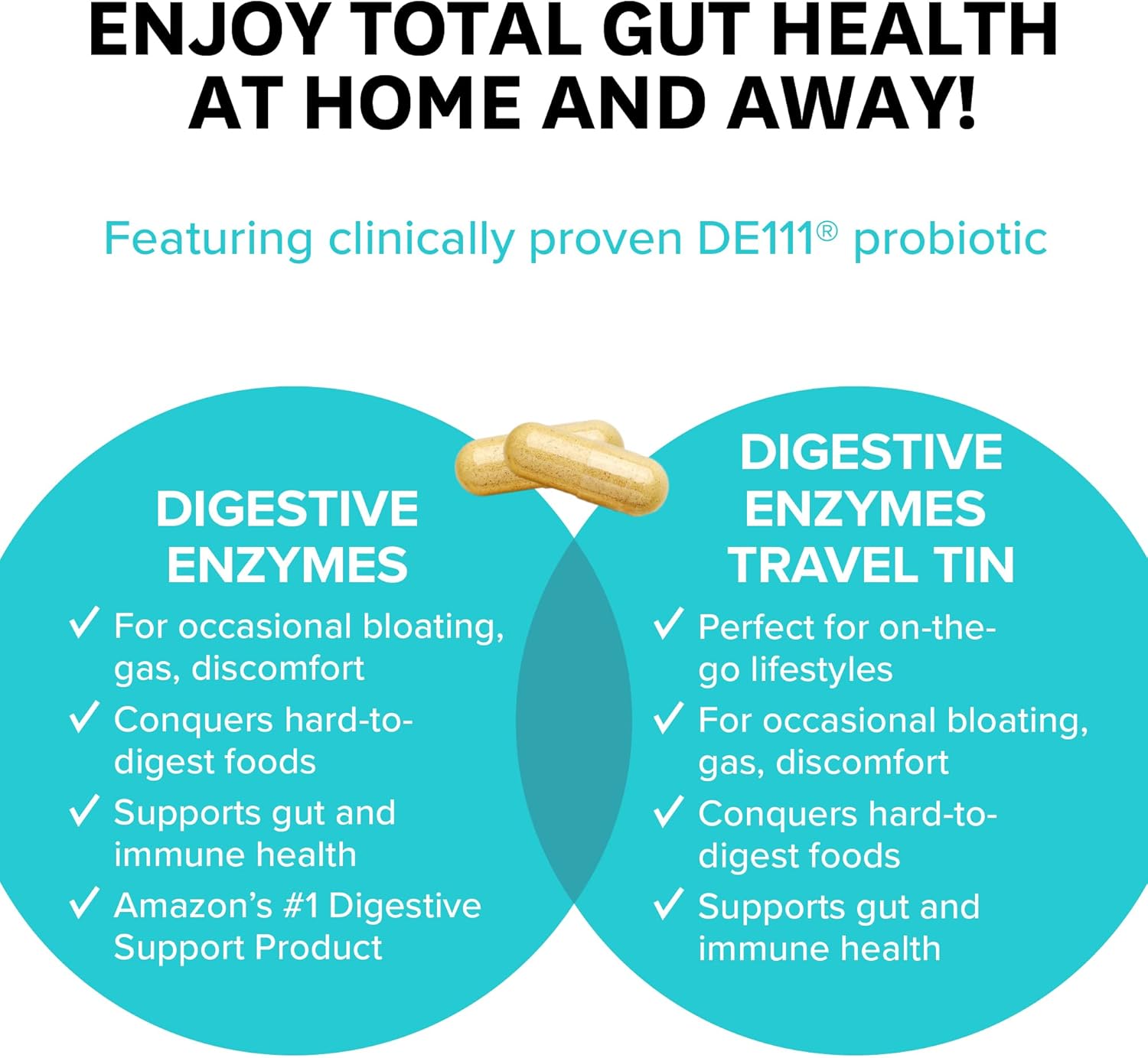 Zenwise Health Digestive Enzymes - Convenient Digestive Support for Home and Travel
