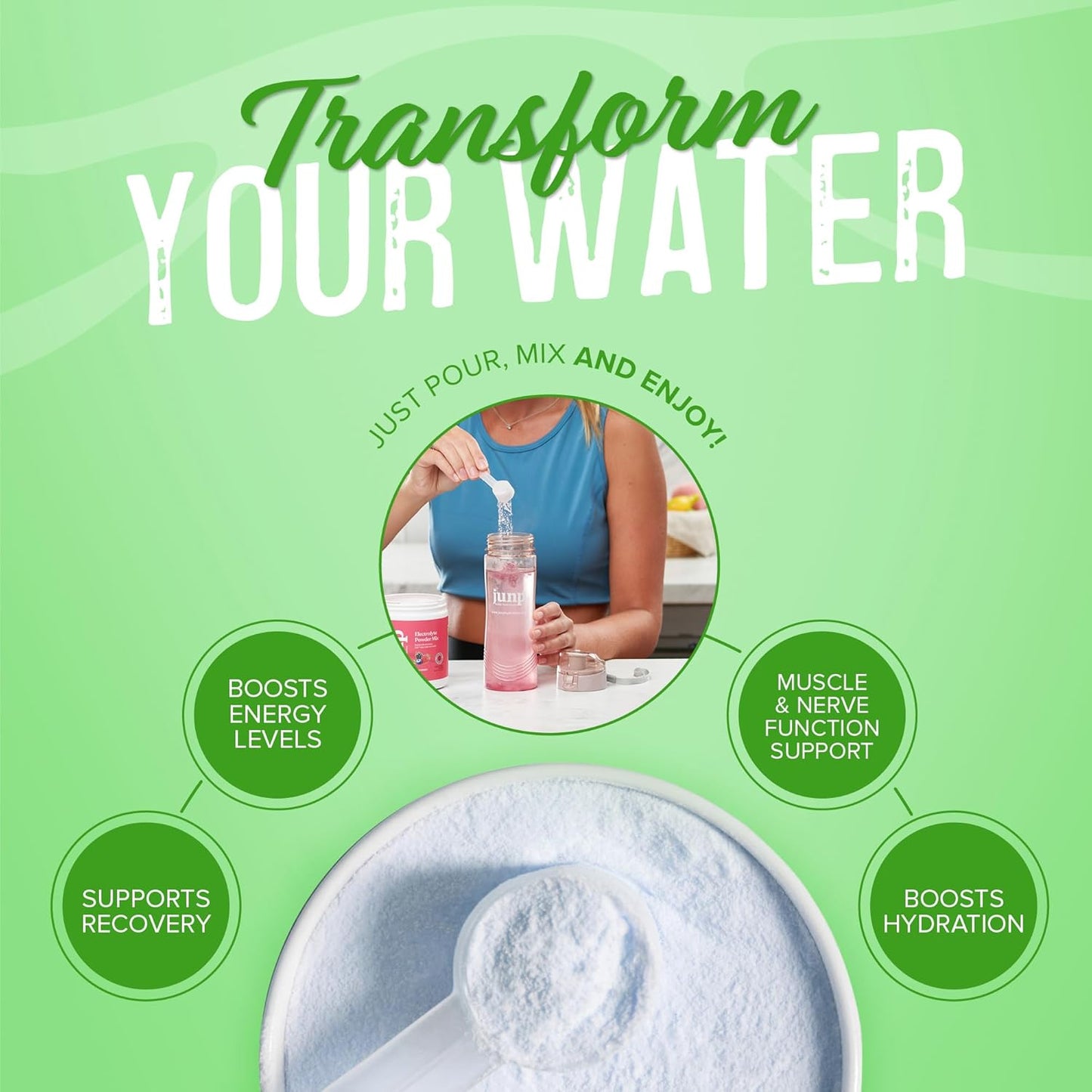 Zero Calorie Green Apple Keto Electrolyte Powder with Potassium & Salt - 90 Servings, Sugar Free & Carb Free Hydration Mix