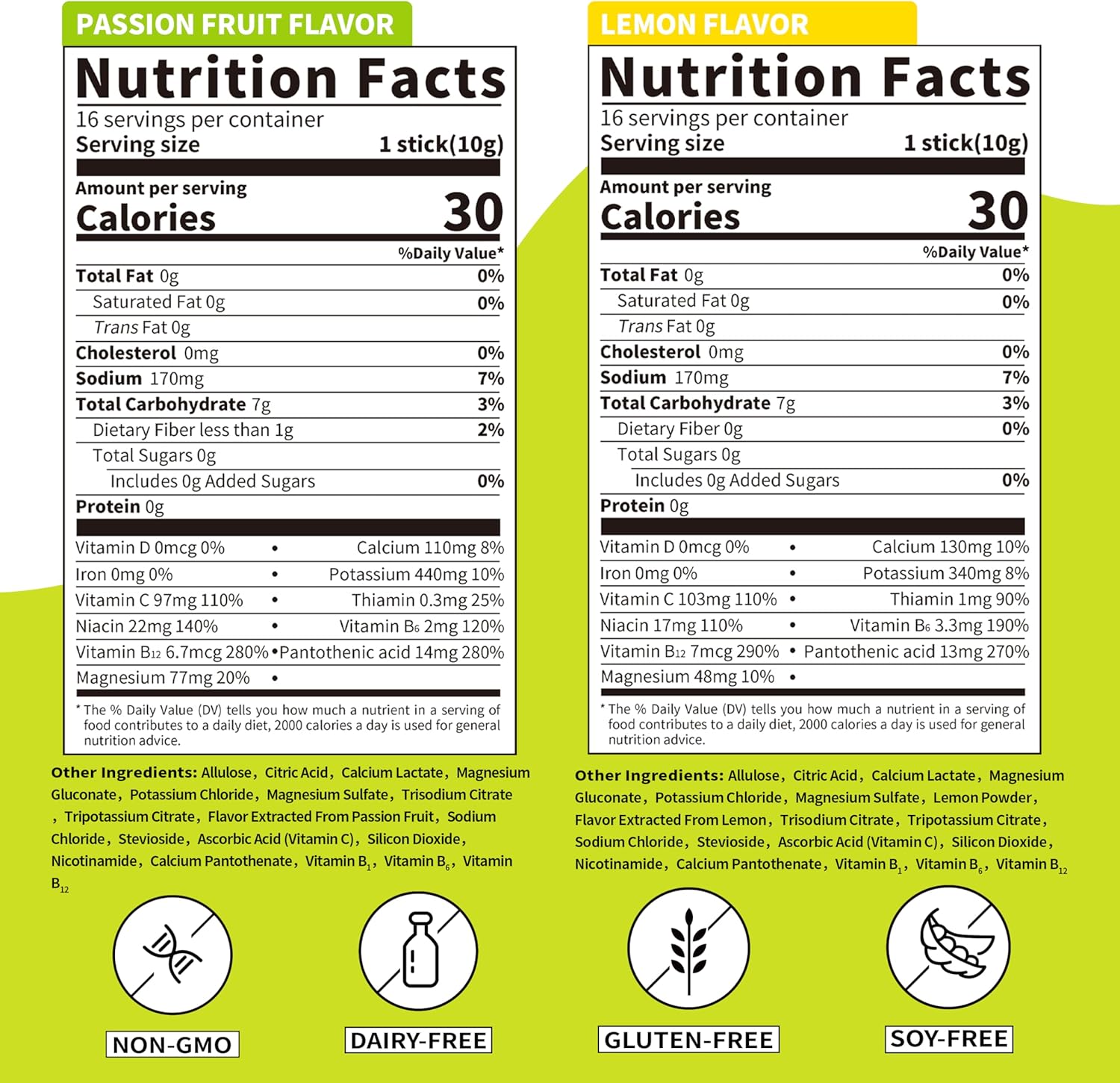 Zero Sugar Electrolyte Drink Mix - Lemon & Passion Fruit Flavor - Hydration Powder with 10 Electrolytes & Vitamins | Non-GMO, Gluten Free, Vegan - 32 Servings