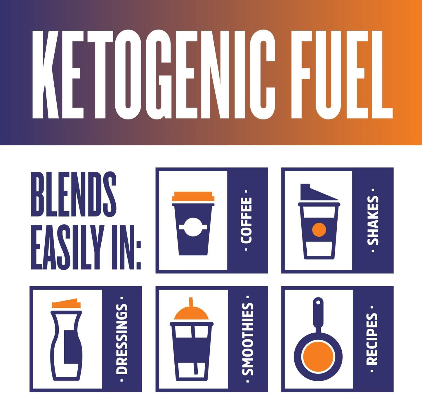 Zhou MCT Oil Ketogenic Fuel | Boost Energy Levels Naturally | 16 oz Bottle