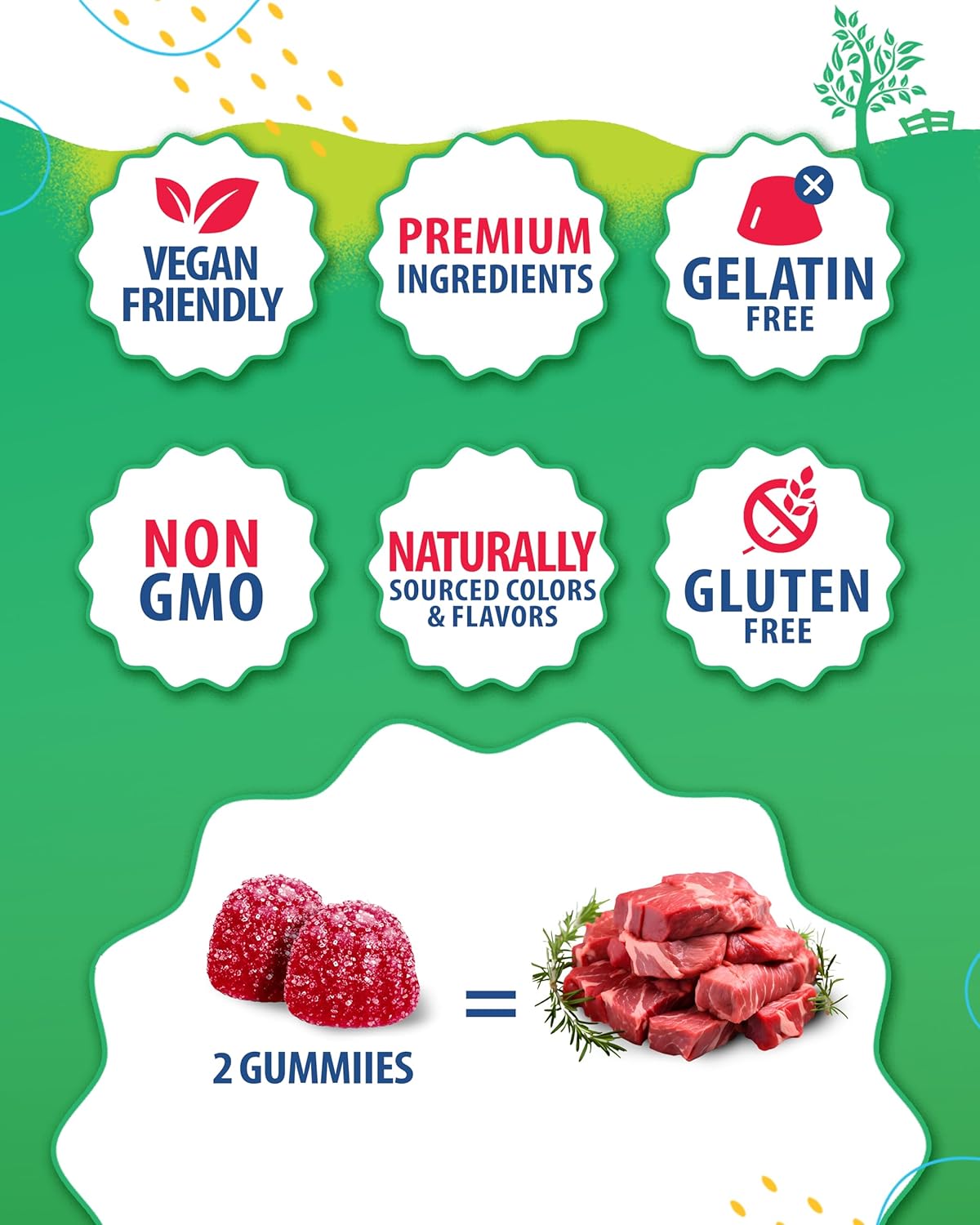 Zinc and Iron Gummies with Vitamin C for Kids and Adults