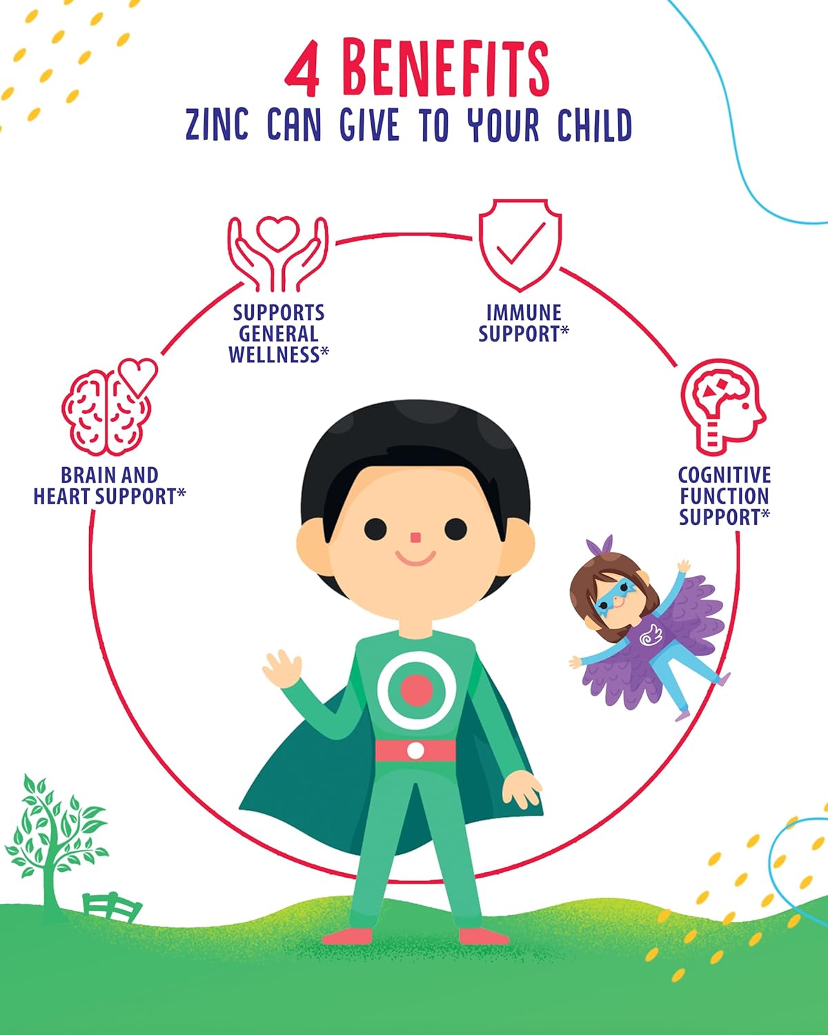 Zinc Gummies for Immune Support - Natural Antioxidant Supplement for Kids & Adults