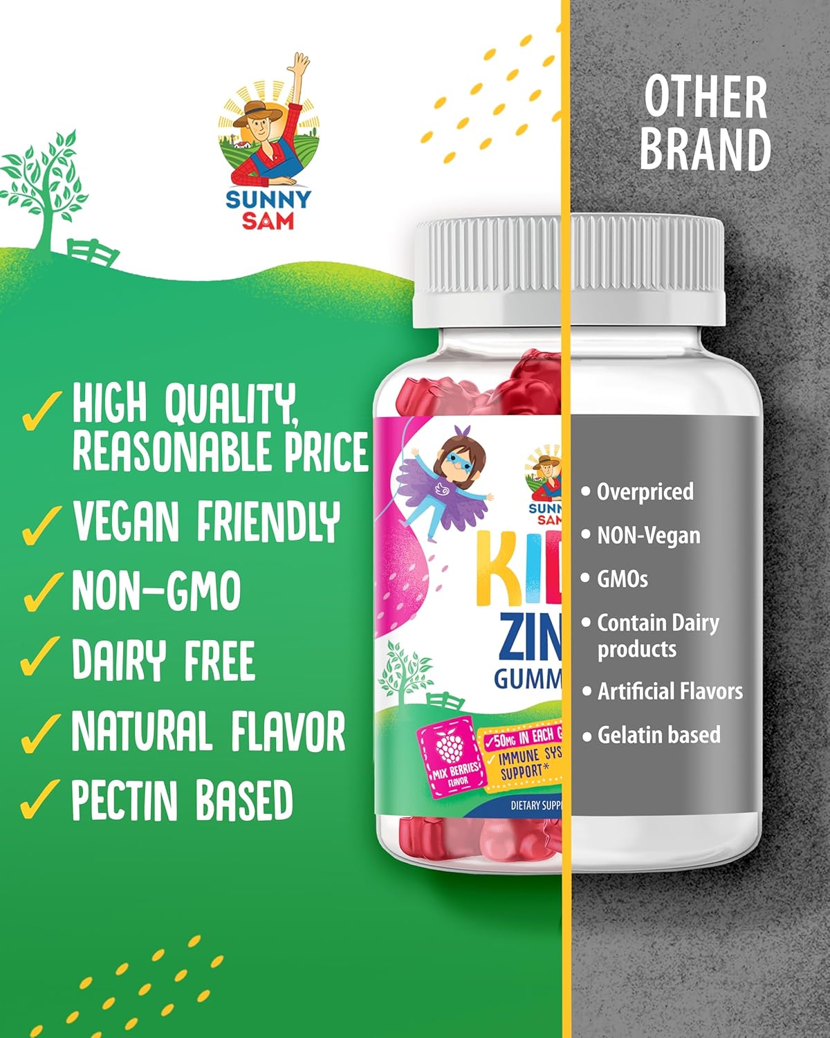 Zinc Gummies for Immune Support - Natural Antioxidant Supplement for Kids & Adults