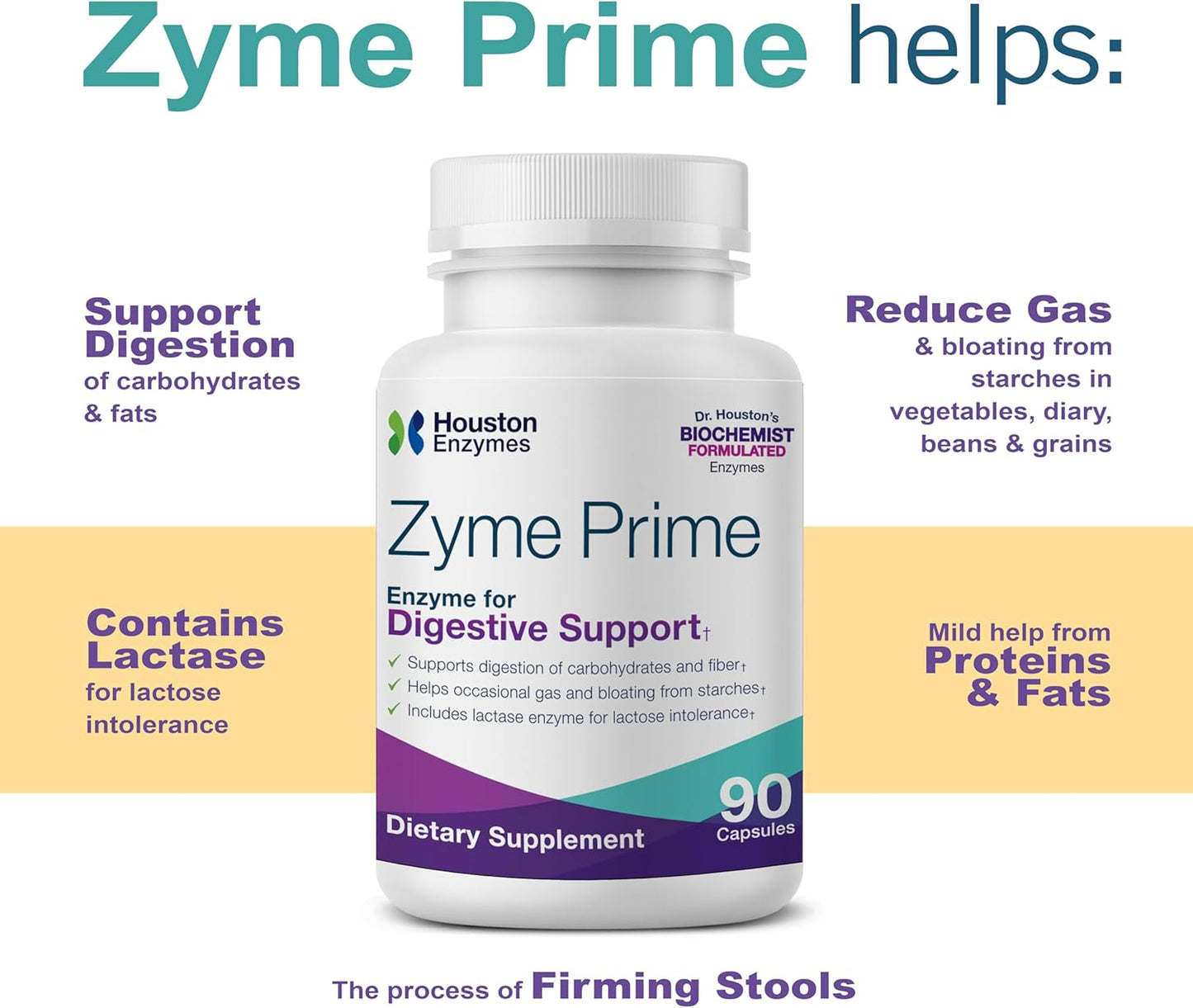 Zyme Prime Enzymes - 90 Capsules for Carbohydrate & Fat Digestion - With Lactase for Lactose Intolerance - Gas & Bloating Relief