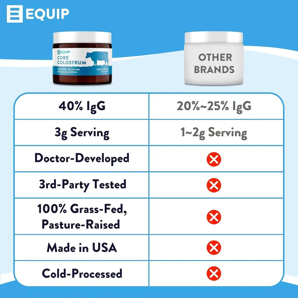 grass-fed-beef-isolate-chocolate-protein-powder-with-colostrum-gluten-free-keto-friendly-supplement-prime-protein-core-colostrum-powder-chocolate-unflavored-options-08-grass-fed-beef-isolate-chocolate-protein-powder-wi-8.jpg