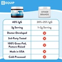 grass-fed-beef-isolate-chocolate-protein-powder-with-colostrum-gluten-free-keto-friendly-supplement-prime-protein-core-colostrum-powder-chocolate-unflavored-options-08-grass-fed-beef-isolate-chocolate-protein-powder-wi-8.jpg