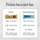david-protein-bars-variety-pack-pack-of-6-28g-protein-150-calories-0g-sugar-high-protein-low-carb-gluten-free-06-david-protein-bars-variety-pack---pack-of-6-28g-pr-6.jpg