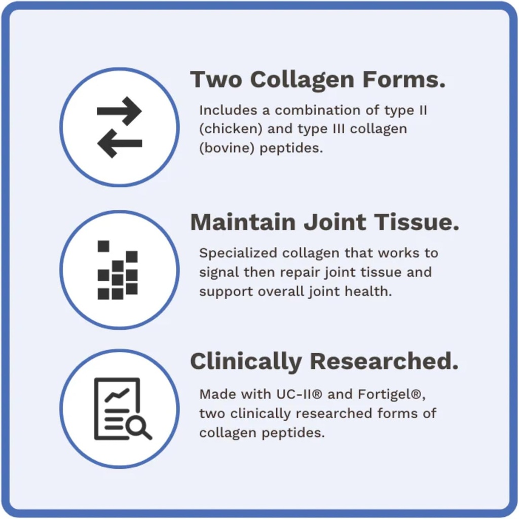 utzy-naturals-coll-u-gen-joint-support-supplement-powder-fortified-with-uc-ii®-fortigel®-unflavored-30-servings-06-utzy-naturals-coll-u-gen-joint-support-supplement--6.jpg