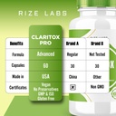 vertigo-relief-rize-labs-claritox-pro-advanced-pill-formula-540-capsules-pack-of-3-08-vertigo-relief-rize-labs-claritox-pro-advanced-pil-8.jpg