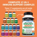 bioschwartz-daily-fruits-and-veggies-supplement-17-in-1-immune-support-with-antioxidants-2-month-supply-for-women-and-men-04-bioschwartz-daily-fruits-and-veggies-supplement-17-4.jpg
