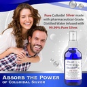 blue-ridge-silver-25-ppm-fine-mist-colloidal-silver-spray-4-oz-natural-immune-support-supplement-03-blue-ridge-silver-25-ppm-fine-mist-colloidal-silve-3.jpg