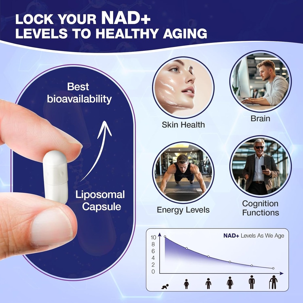nad-supplement-with-nicotinamide-riboside-resveratrol-900mg-for-men-and-women-03-nad-supplement-with-nicotinamide-riboside-resverat-3_03d08257-0250-4cc9-947f-2b7dfd702c83.jpg