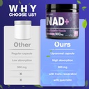 nad-supplement-with-nicotinamide-riboside-resveratrol-900mg-for-men-and-women-05-nad-supplement-with-nicotinamide-riboside-resverat-5.jpg