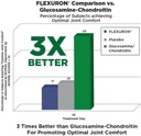 flexuron-joint-formula-with-b-12-energy-melt-krill-oil-hyaluronic-acid-astaxanthin-methylcobalamin-b12-vitamin-d3-biotin-more-05-flexuron-joint-formula-with-b-12-energy-melt---kri-5.jpg