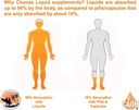 2-oz-colloidal-copper-from-california-academy-of-health-02-2-oz-colloidal-copper-from-california-academy-of-h-2.jpg