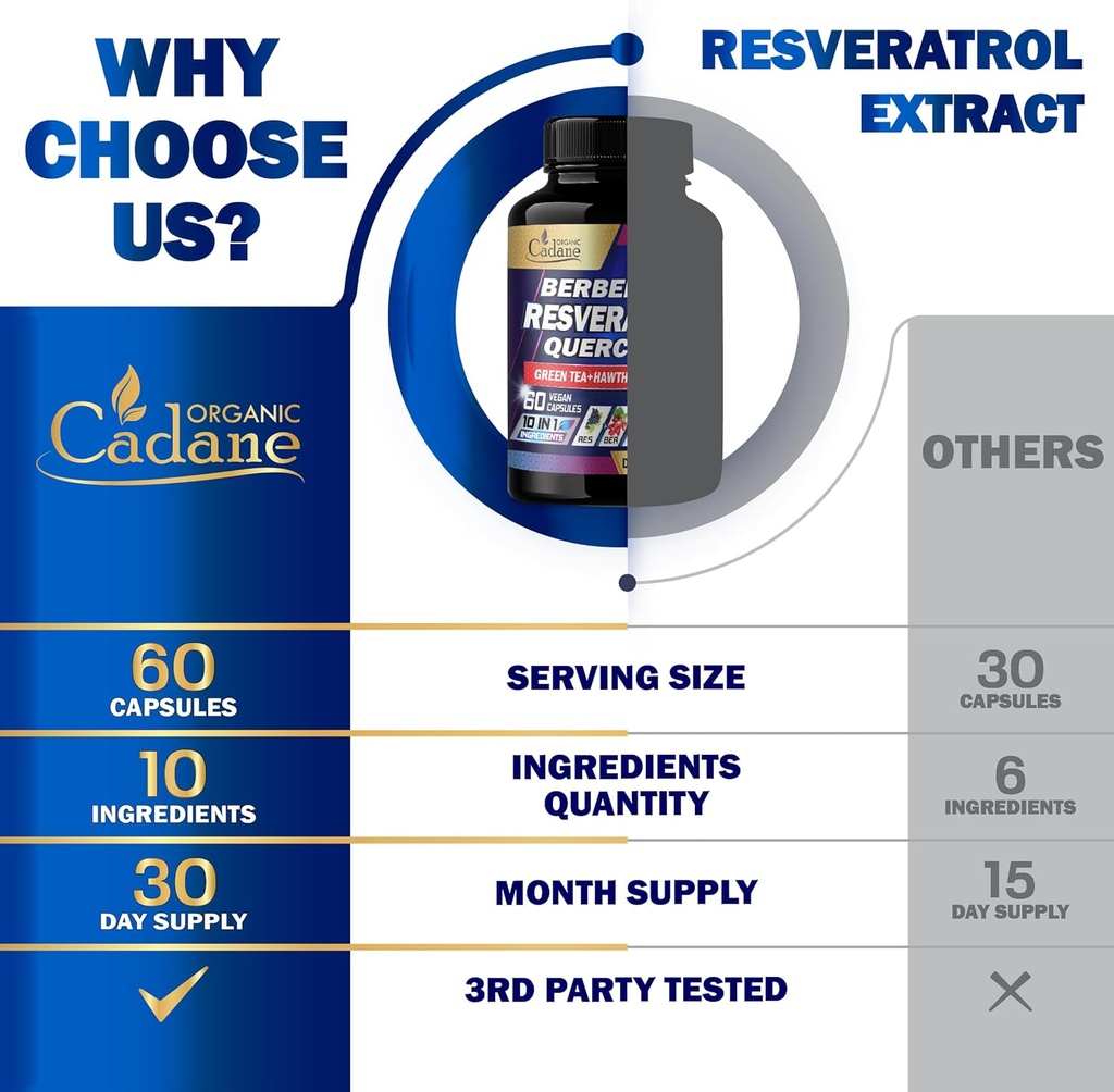 organic-cadane-resveratrol-supplement-with-10-powerful-antioxidants-60-capsules-05-organic-cadane-resveratrol-supplement-with-10-powe-5.jpg