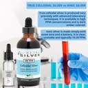 ultra-silver®-colloidal-silver-10-000-ppm-32-oz-mineral-supplement-true-colloidal-silver-dispensing-dropper-bottle-07-ultra-silver-colloidal-silver-10000-ppm-32-oz-mine-7.jpg