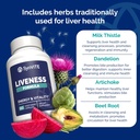liver-wellness-supplement-with-milk-thistle-artichoke-dandelion-beet-root-turmeric-supports-liver-health-vegetarian-non-gmo-gluten-free-60-capsules-03-liver-wellness-supplement-with-milk-thistle-artich-3.jpg