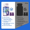 extra-strength-glucosamine-chondroitin-gummies-with-msm-elderberry-joint-immune-support-for-adults-120-blueberry-gummies-07-extra-strength-glucosamine-chondroitin-gummies-wit-7_476d9ca4-1534-4009-83db-61e8ddb6a4cb.jpg
