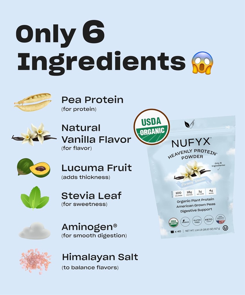 nufyx®-heavenly-protein®-powder-100-organic-american-pea-protein-vegan-gluten-free-low-carb-creamy-vanilla-flavor-40-scoops-03-nufyx-heavenly-protein-powder---100-organic-americ-3_10c449d9-dcd5-40ba-947b-379f35dd418c.jpg