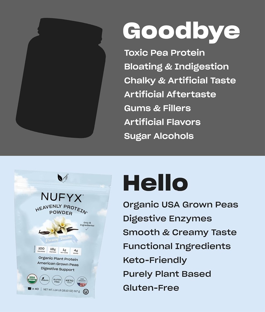 nufyx®-heavenly-protein®-powder-100-organic-american-pea-protein-vegan-gluten-free-low-carb-creamy-vanilla-flavor-40-scoops-05-nufyx-heavenly-protein-powder---100-organic-americ-5_d9169b5b-164c-4fff-b181-6f19fd1a4bf8.jpg