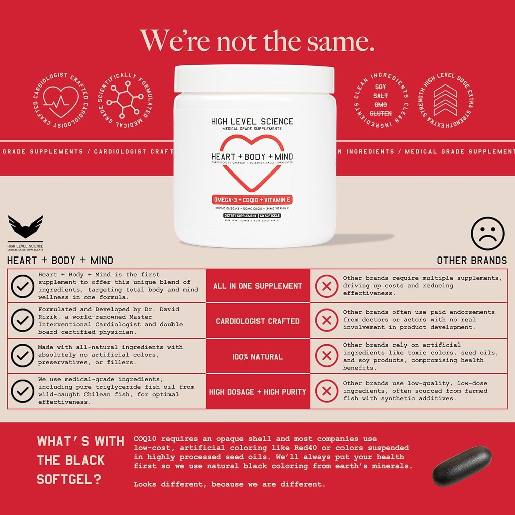 omega-3-coq10-vitamin-e-heart-support-softgels-men-women-dietary-supplement-60-black-softgels-x2-pack-05-omega-3-coq10-vitamin-e-heart-support-softgels---m-5.jpg