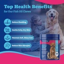 omega-3-fish-oil-chews-for-dogs-cats-duck-pear-flavored-soft-chews-with-flaxseed-oil-epa-dha-promotes-skin-coat-health-anti-inflammatory-support-180-count-04-omega-3-fish-oil-chews-for-dogs-cats---duck-pear-f-4.jpg