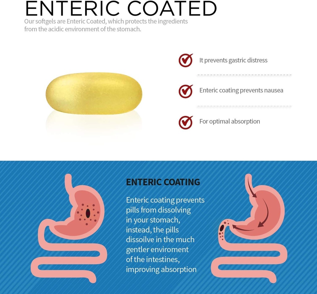 enteric-coated-omega-3-fish-oil-2400mg-200-capsules-burpless-rapid-release-softgels-usa-made-nsf-certified-03-enteric-coated-omega-3-fish-oil-2400mg-200-capsule-3.jpg