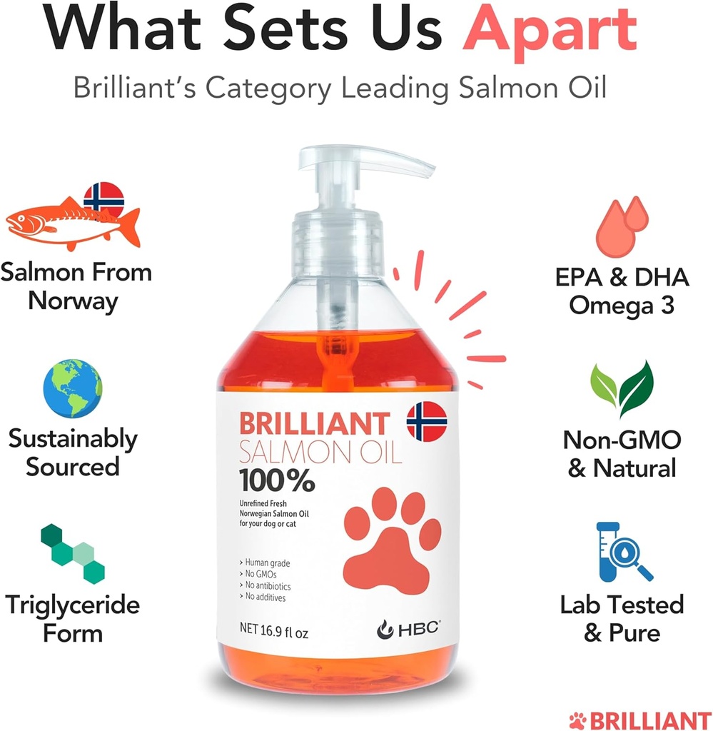 norwegian-salmon-oil-for-dogs-cats-omega-3-supplement-for-skin-coat-health-fish-oil-liquid-with-epa-dha-fatty-acids-relieves-shedding-allergies-itching-and-joint-pain-40-oz-03-norwegian-salmon-oil-for-dogs-cats---omega-3-suppl-3.jpg
