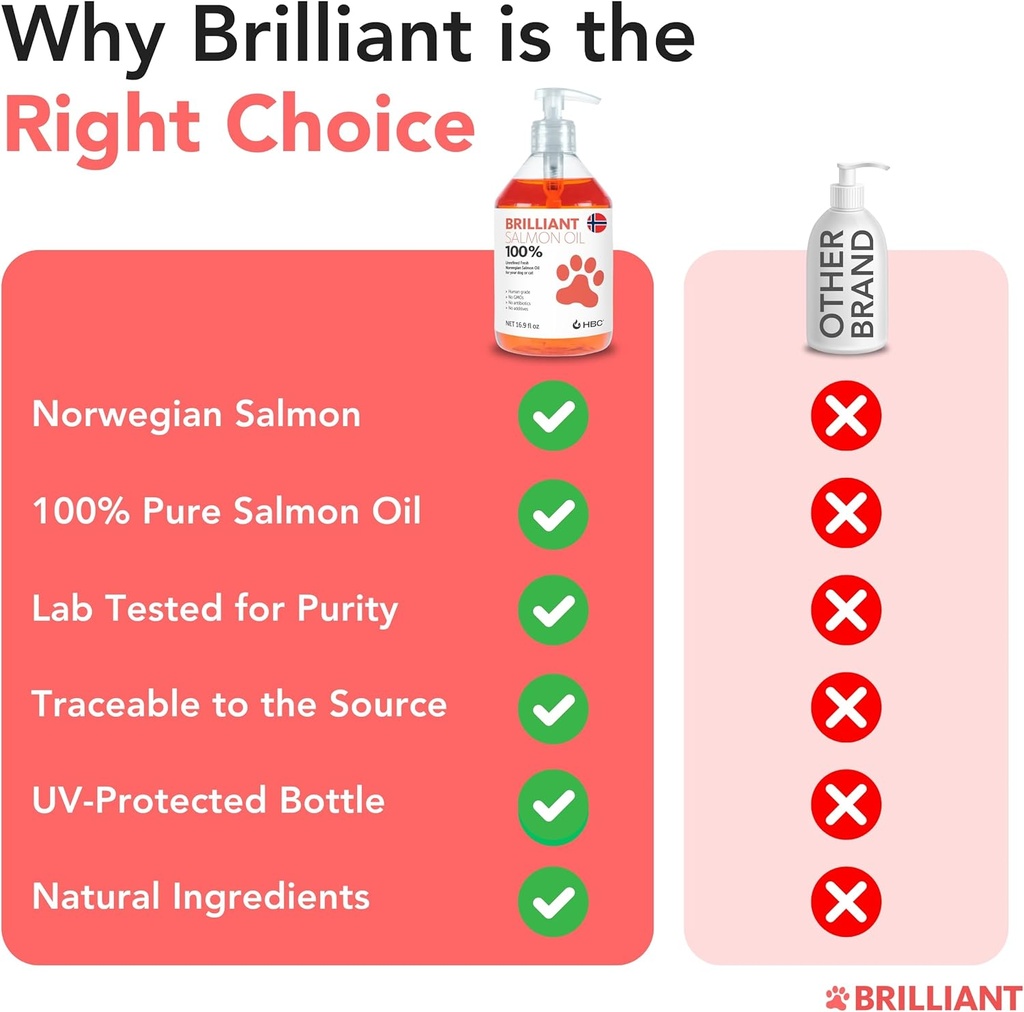 norwegian-salmon-oil-for-dogs-cats-omega-3-supplement-for-skin-coat-health-fish-oil-liquid-with-epa-dha-fatty-acids-relieves-shedding-allergies-itching-and-joint-pain-40-oz-06-norwegian-salmon-oil-for-dogs-cats---omega-3-suppl-6.jpg