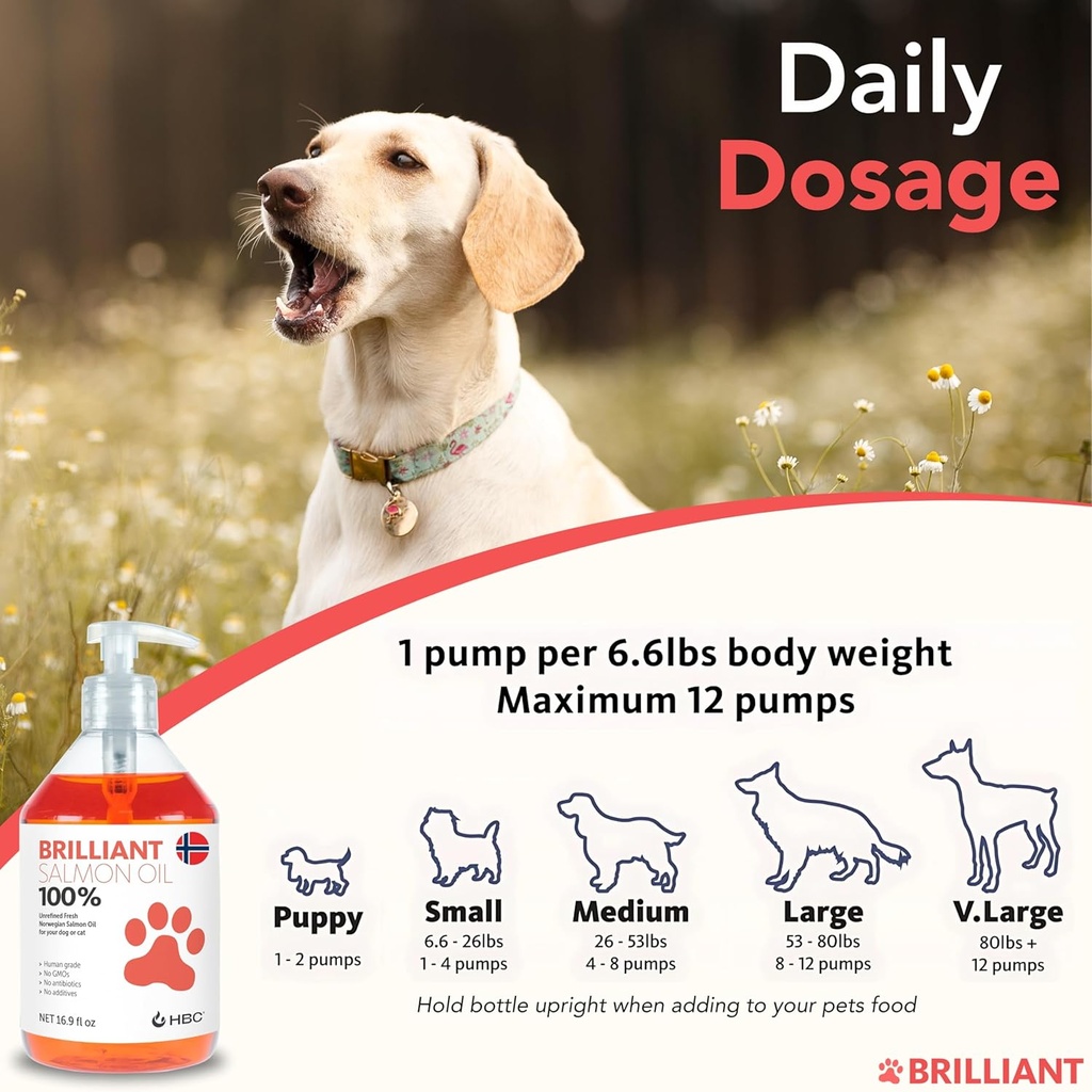 norwegian-salmon-oil-for-dogs-cats-omega-3-supplement-for-skin-coat-health-fish-oil-liquid-with-epa-dha-fatty-acids-relieves-shedding-allergies-itching-and-joint-pain-40-oz-07-norwegian-salmon-oil-for-dogs-cats---omega-3-suppl-7.jpg