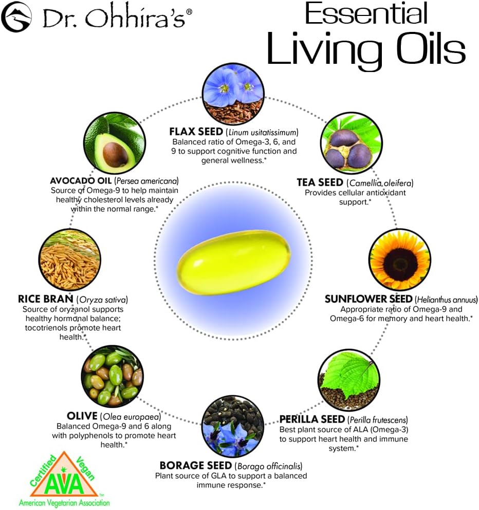 dr-ohhiras-essential-formulas-vegan-omega-3-efa-supplement-60-capsules-03-dr-ohhiras-essential-formulas-vegan-omega-3-efa-su-3.jpg