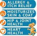 omega-3-fish-oil-chews-for-dogs-180-ct-skin-coat-support-allergy-relief-shiny-coat-epa-dha-fatty-acids-salmon-oil-promotes-heart-health-02-omega-3-fish-oil-chews-for-dogs-180-ct---skin-coat-2.jpg