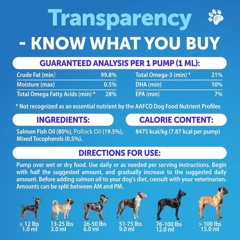 omega-3-fish-oil-liquid-supplement-for-dogs-skin-coat-defense-allergy-relief-high-epa-dha-joint-bone-health-16-fl-oz-05-omega-3-fish-oil-liquid-supplement-for-dogs---skin-5.jpg
