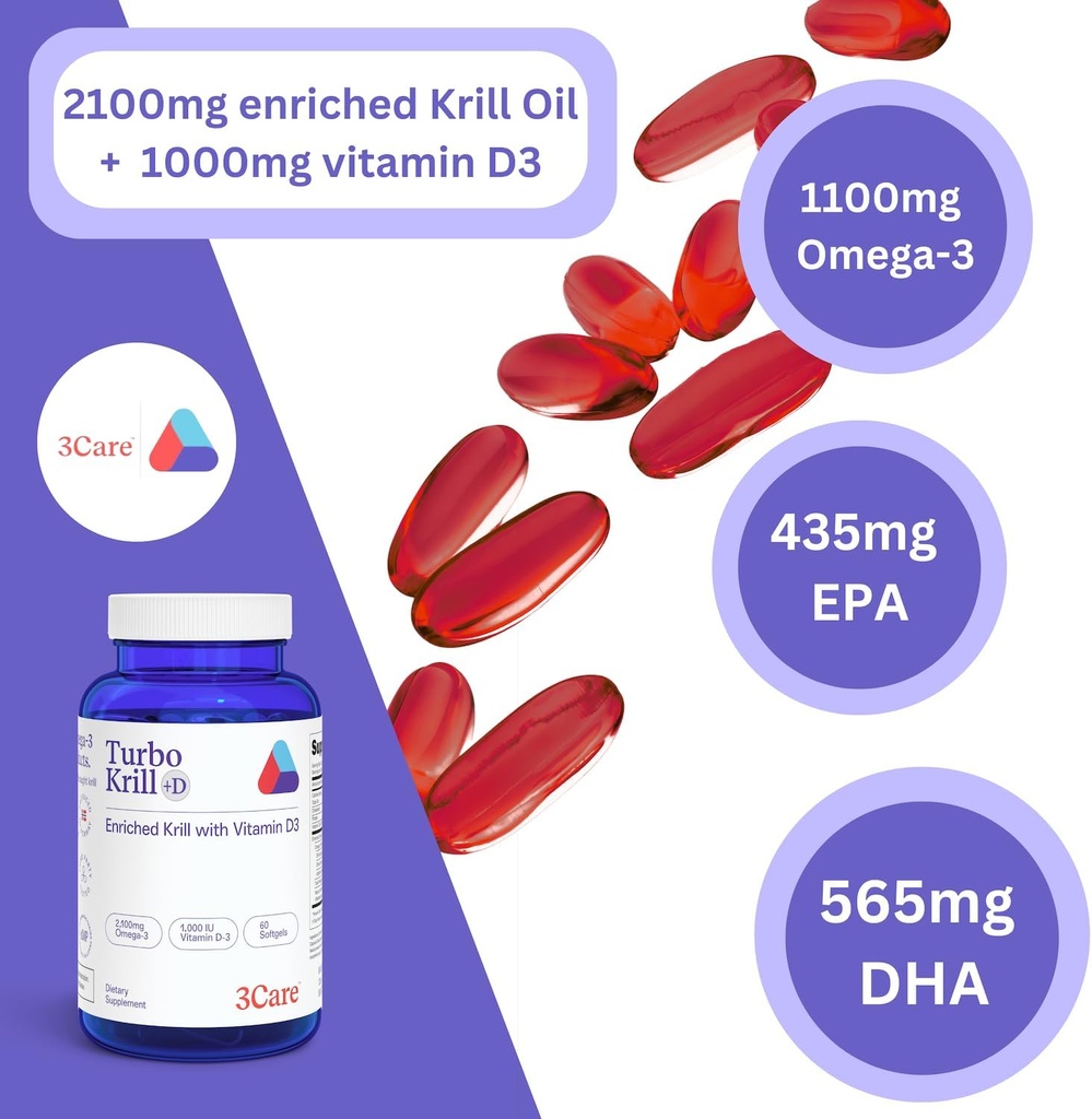 high-concentrate-3care-turbo-krill-oil-plus-600-iu-vitamin-d-omega-3-supplement-softgels-60-count-04-high-concentrate-3care-turbo-krill-oil-plus-600-iu-4.jpg