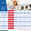 high-concentrate-3care-turbo-krill-oil-plus-600-iu-vitamin-d-omega-3-supplement-softgels-60-count-06-high-concentrate-3care-turbo-krill-oil-plus-600-iu-6.jpg