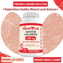 365-tablets-of-newvue-sodium-chloride-1000mg-non-gmo-gluten-free-salt-tablets-for-hydration-electrolyte-replacement-04-365-tablets-of-newvue-sodium-chloride-1000mg---non-4.jpg