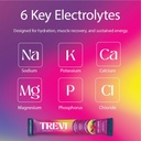 sugar-free-trevi™-electrolyte-powder-packets-with-himalayan-pink-salt-hydration-drink-mix-with-vitamins-minerals-berry-lemonade-flavor-28-ct-03-sugar-free-trevi-electrolyte-powder-packets-with-h-3.jpg
