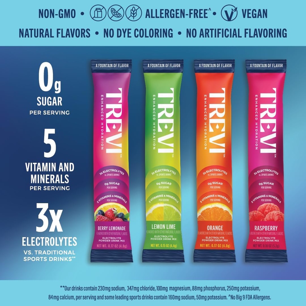sugar-free-trevi™-electrolyte-powder-packets-with-himalayan-pink-salt-hydration-drink-mix-with-vitamins-minerals-berry-lemonade-flavor-28-ct-05-sugar-free-trevi-electrolyte-powder-packets-with-h-5.jpg